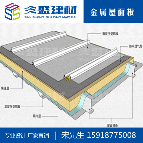 金屬復合板的性能功能化及發展潛力