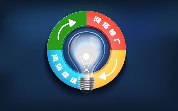 哪家網(wǎng)站推廣效果好_專業(yè)網(wǎng)上開店哪里有_青島金象時代網(wǎng)絡(luò)科技