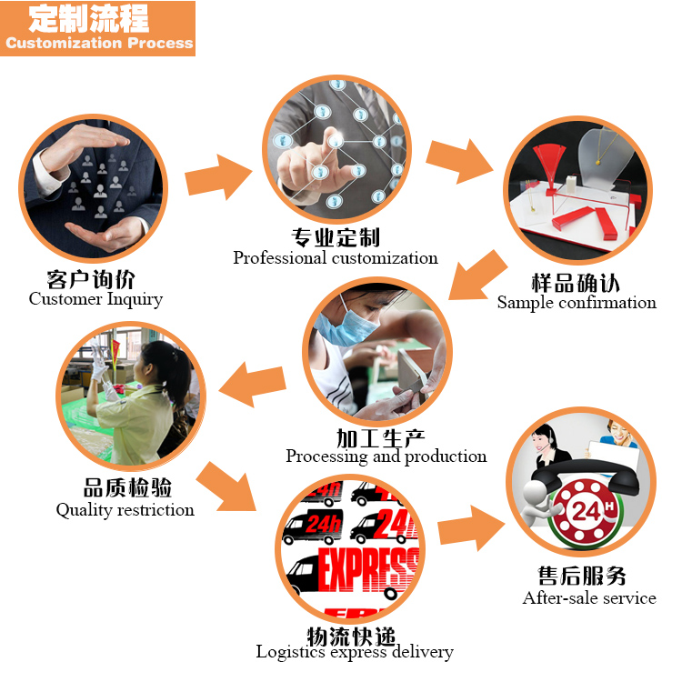 粵豐工廠支持定制生產(chǎn)亞克力陳列架 商店超市專用設(shè)計(jì)款