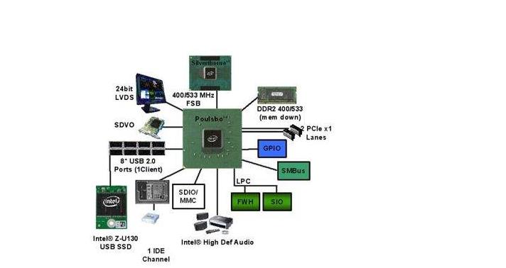 軟件開發哪家快-集成電腦設計{zx1}報價-沅江億農網絡科技有限公