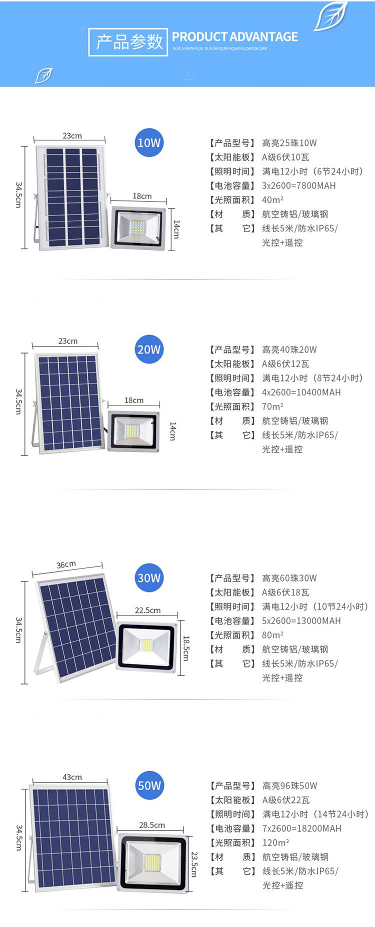 厂家直销智光道路照明太阳能投光灯公园别墅小区户外照明