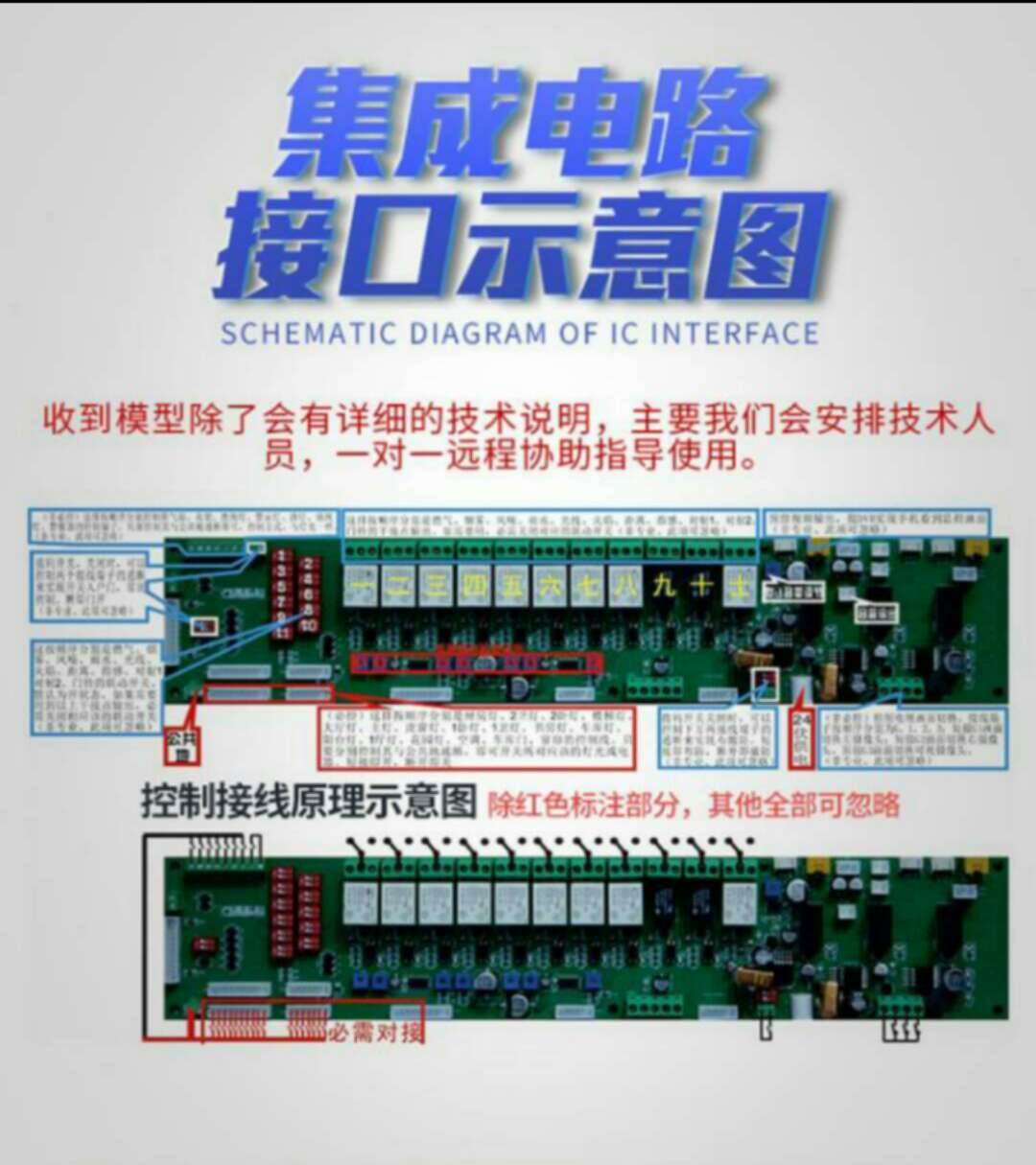 19款天才智能家居演示模型，雙核心雙集成震撼上市