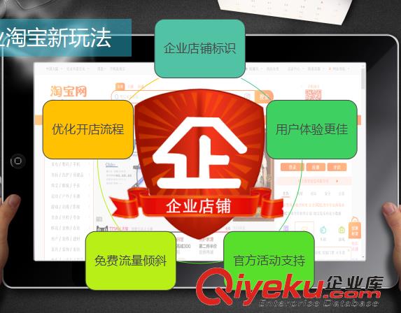 淘寶網怎么運作操作更好需要哪些資質條件