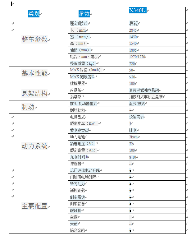 氧氣280      參數(shù)