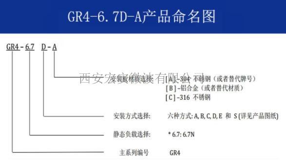 西安宏安摄影设备防抖动GR4-6.7D-A专业钢丝绳隔振器