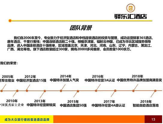 再立标杆 云盟连锁酒店加盟平台助推酒店业成长