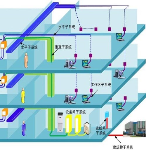 蘭州LED顯示屏