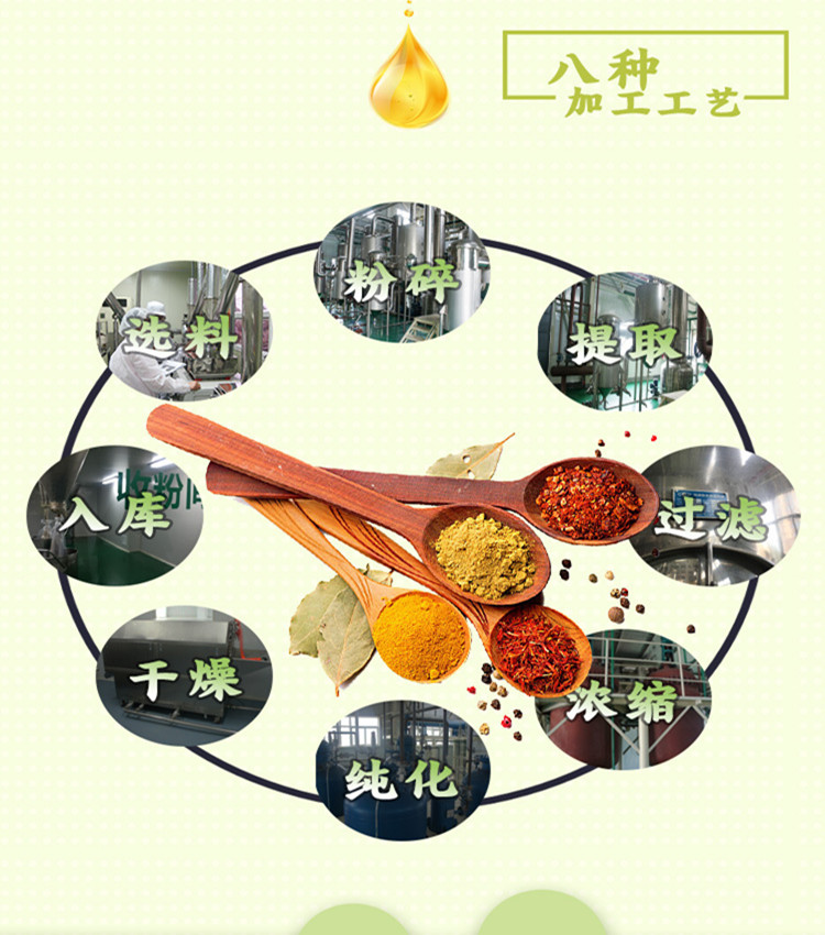 蜂蜜提取物定制規(guī)格 優(yōu)質(zhì)原料提取 廠(chǎng)家直供 全國(guó)包郵試用原始圖片2