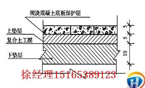 贵阳HDPE两布一膜复合土工膜的施工流程