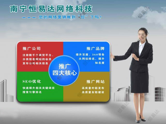 企業(yè)網(wǎng)站優(yōu)化推廣，讓搜索引擎收錄關鍵詞