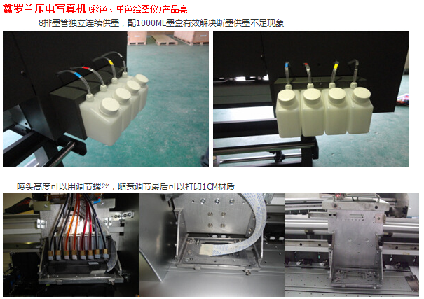 鑫羅蘭1680C高速壓電寫真機廣告噴繪機戶外寫真機戶內(nèi)寫真機原始圖片2